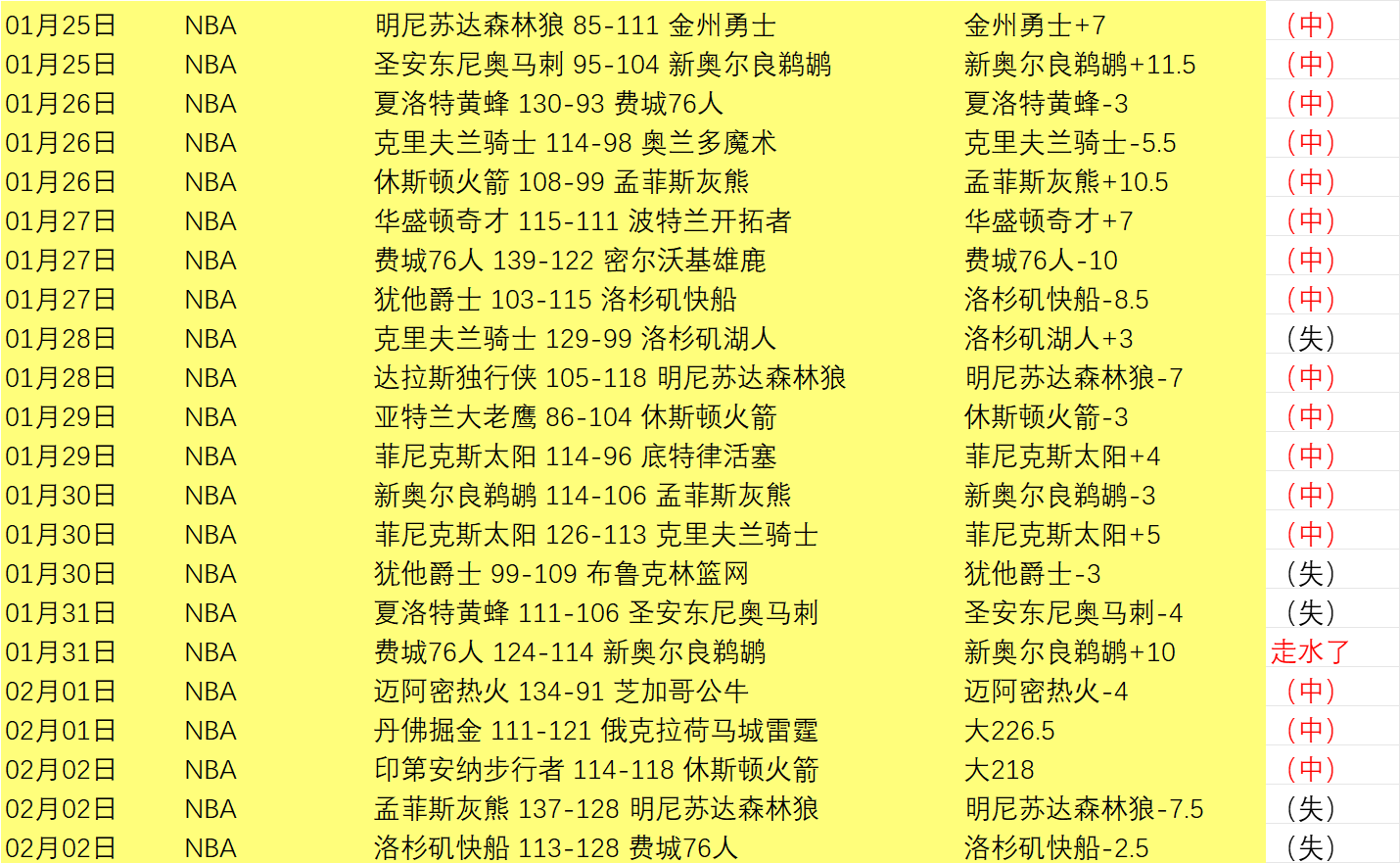 体坛风云人,物特辑,环球时报,开云彩票开奖查询,开奖结果,互动预测平台,实时开奖,手机开奖查询