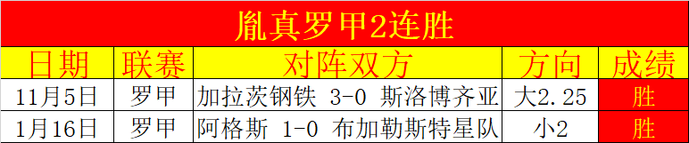 意大利险胜,奥地利晋级,欧洲杯八强,开云彩票开奖查询,开奖结果,互动预测平台,实时开奖,手机开奖查询